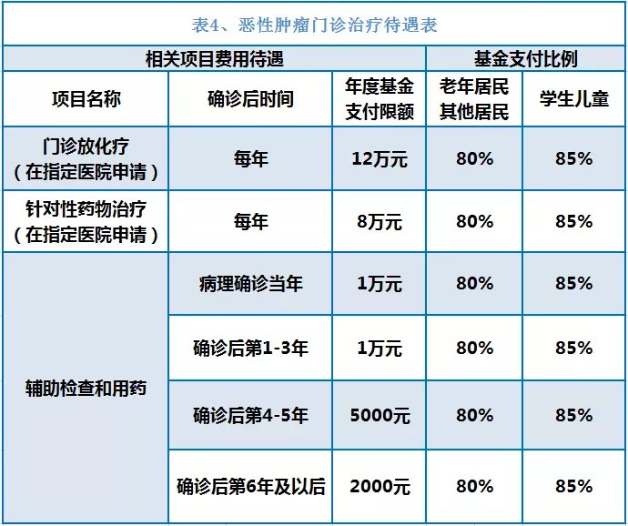 东阳独家分享南京医保卡余额提取多久到账的渠道(找谁办理东阳南京医保卡个人账户的钱取出来吗？)