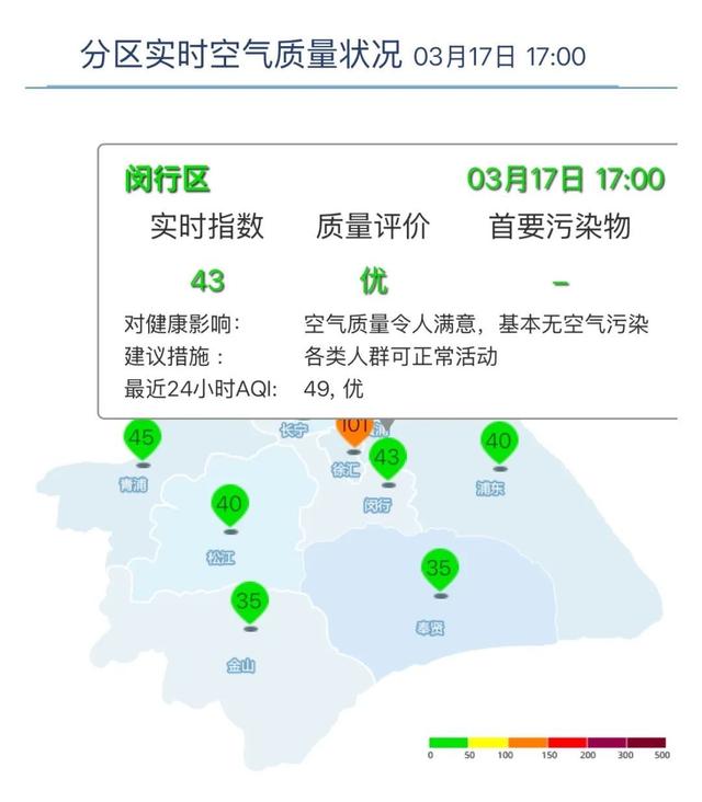 东阳最新上海24小时天气查询最新消息方法分析(最方便真实的东阳上海24小时天气预报查询方法)