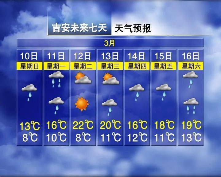 东阳最新上海24小时天气预报查询方法分析(最方便真实的东阳上海24小时分时天气预报方法)