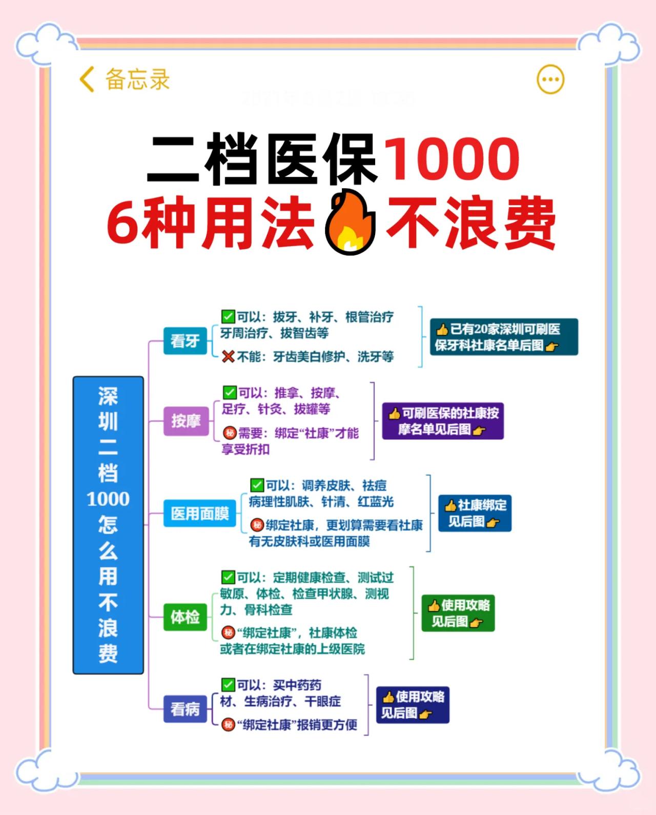 东阳最新深圳哪里可以套医保卡现金方法分析(最方便真实的东阳急用深圳钱套医保卡联系方式方法)