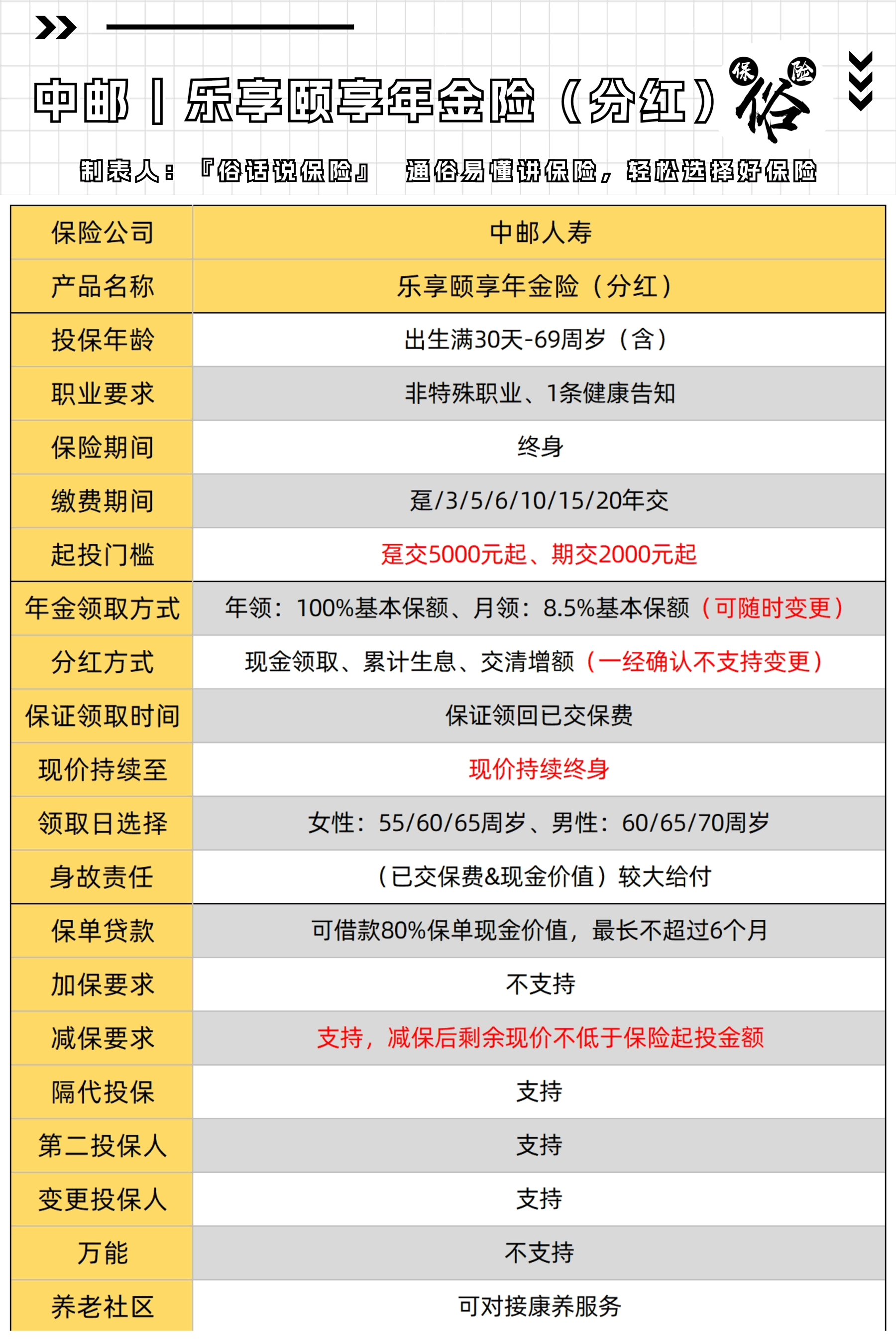 东阳最新套取养老金最厉害三个方法方法分析(最方便真实的东阳套取国家养老保险怎么处理方法)