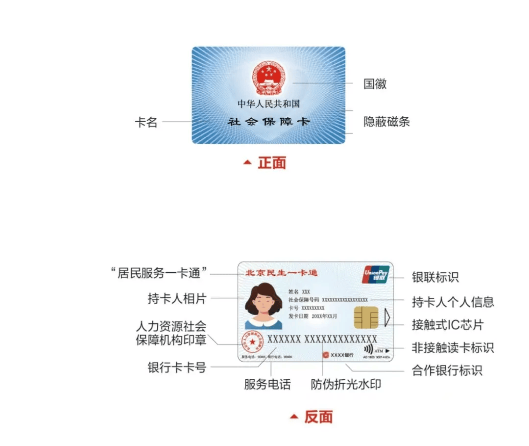 东阳最新社保卡满十年要换卡吗方法分析(最方便真实的东阳2025年社保卡要换新卡吗方法)