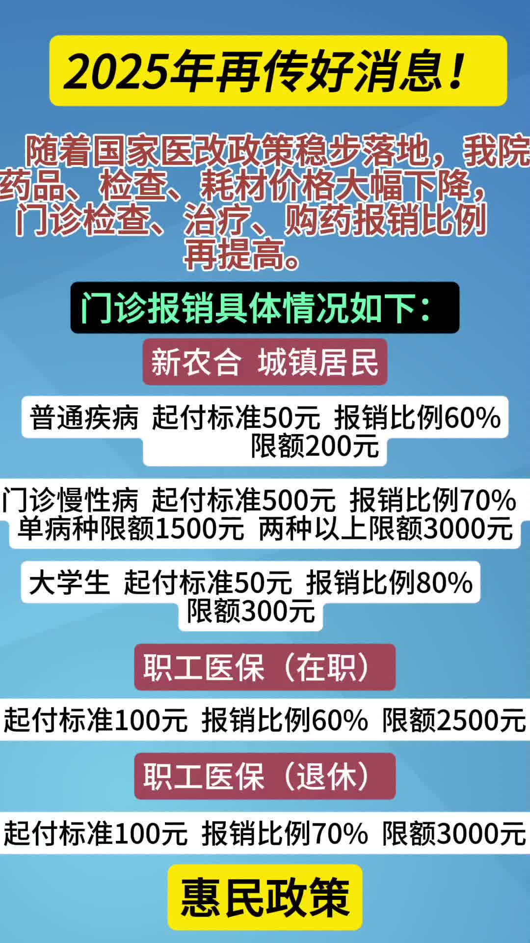 东阳最新全国医保卡回收联系方式方法分析(最方便真实的东阳医保卡回收比例是多少方法)