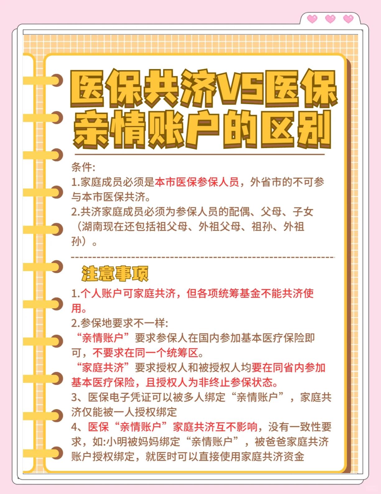 东阳最新医保5%与9%的区别方法分析(最方便真实的东阳医保10%和55%的区别方法)